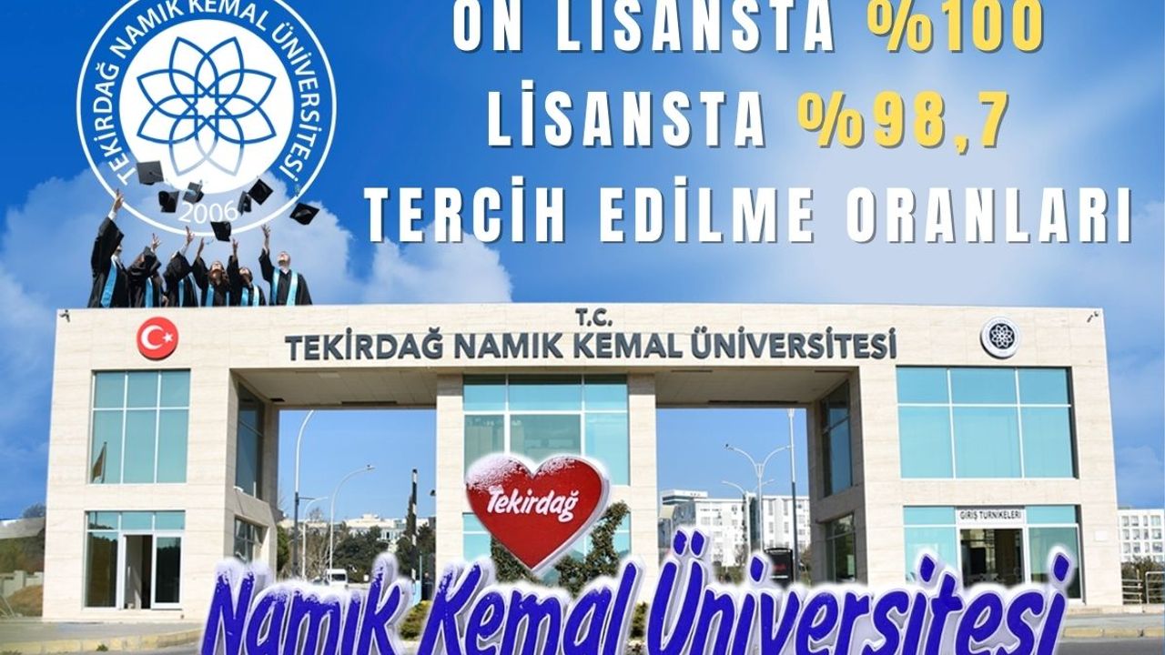 Tekirdağ Namık Kemal Üniversitesi’nden Rekor Doluluk Oranı