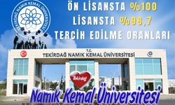 Tekirdağ Namık Kemal Üniversitesi’nden Rekor Doluluk Oranı